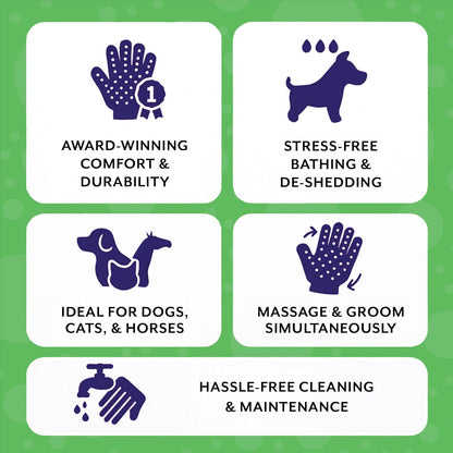 Handson Pet Grooming Gloves - #1 Ranked, Award Winning Daily Pet Hair Remover - Mitts for Gentle Deshedding, Bathing, and Massaging Cats, Dogs, Horses & Other Animals (Pack of 1 Pair)